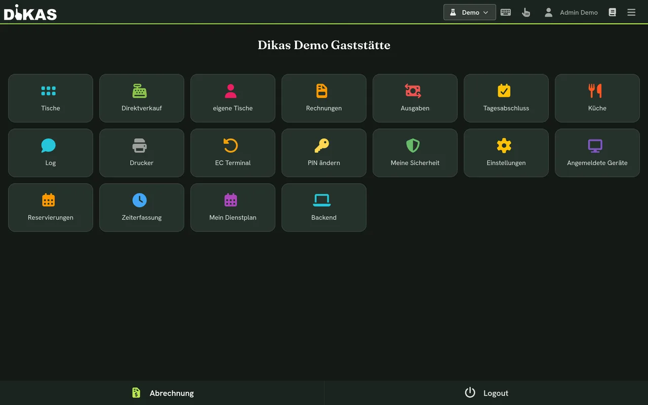 DiKAS nach dem Login im Browser